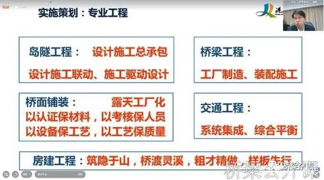 畫龍點(diǎn)睛 超級(jí)工程的建設(shè)管理策劃對(duì)投資管理與信息咨詢的實(shí)踐導(dǎo)向